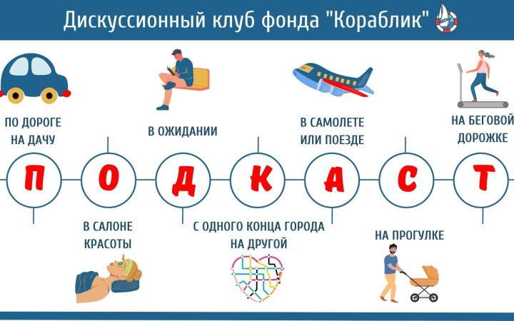 Лучшие мероприятия дискуссионного клуба в подкасте